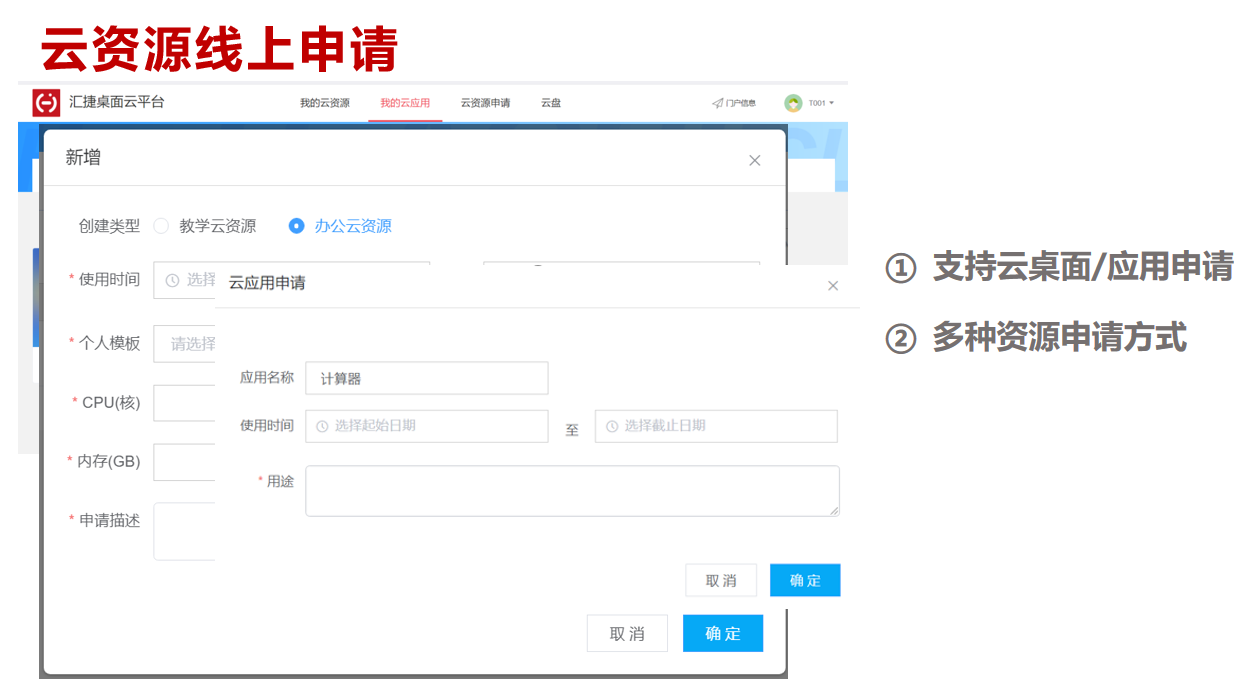 云資源線上申請