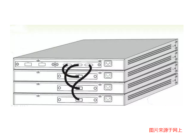 交換機(jī)堆疊