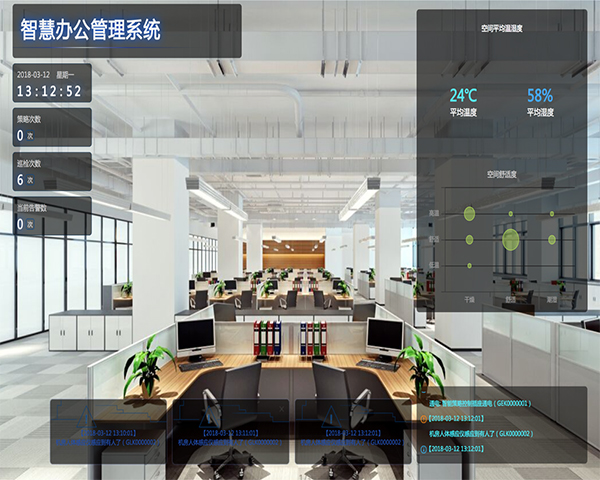 物聯(lián)網(wǎng)智慧辦公工程解決方案 