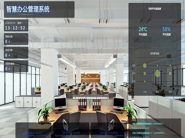 物聯網智慧辦公工程解決方案