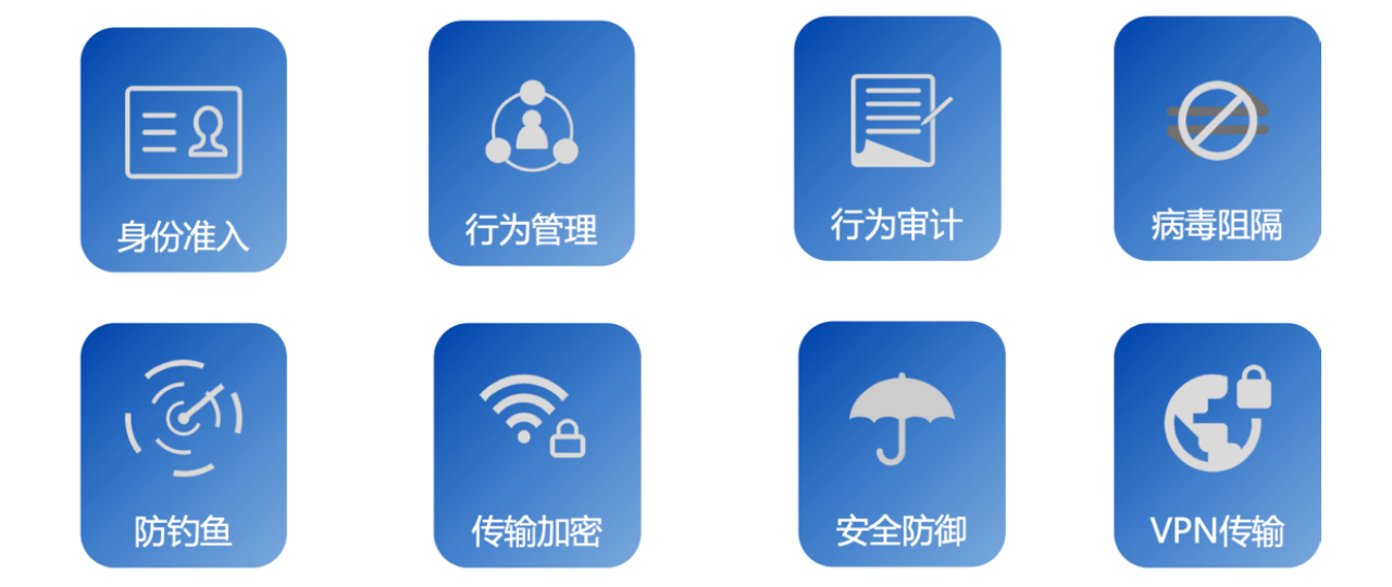 新建網絡組網解決方案