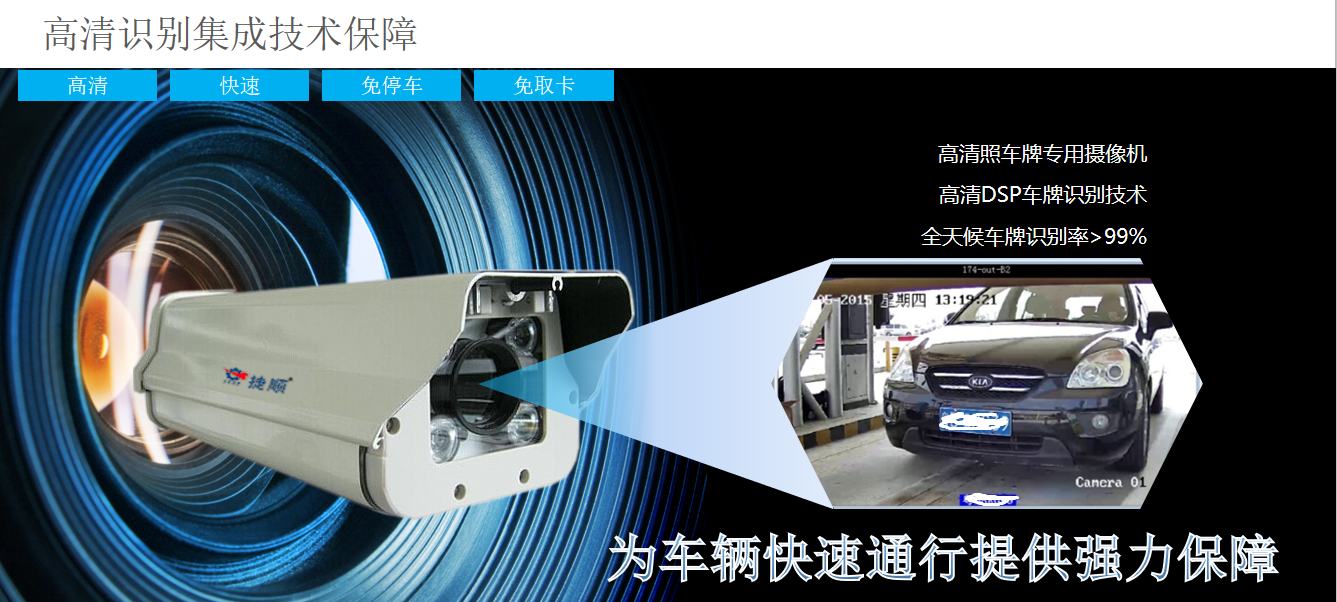 停車場車牌識別系統(tǒng)